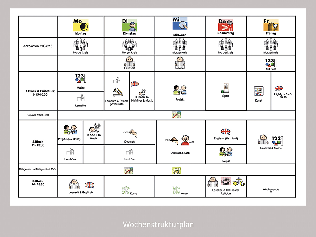Das ist unser Wochenstruktur. So sind die Unterrichtsstunden in unserem Ganztag verteilt.